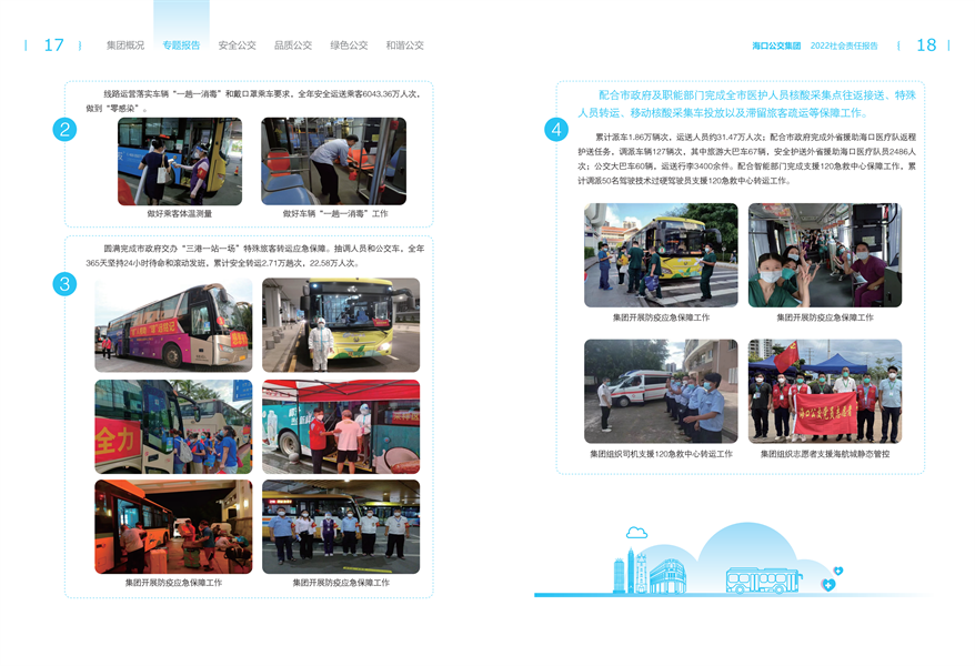 附件：?？诠患瘓F(tuán)2022年社會責(zé)任報告-修改定稿2023-12-20_11.png